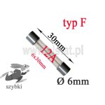 Bezpiecznik szybki; I= 12,0A; 250V; fi 6x30mm; kpl.5szt