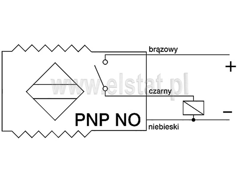 Zasada działania, zastosowania i korzyści czujników PNP